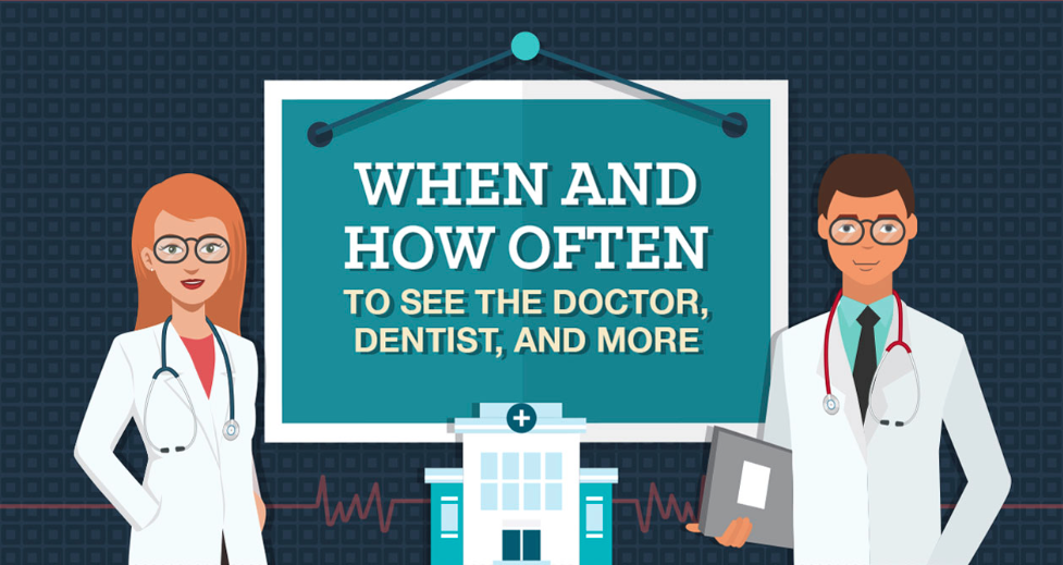 When and How Often to See the Doctor, Dentist, and More [Infographic]